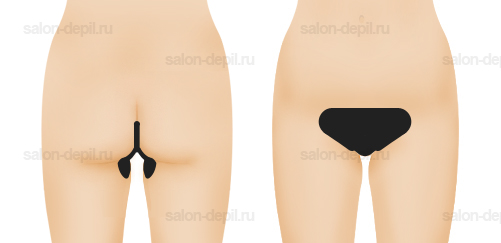 �������� (�����������) ������